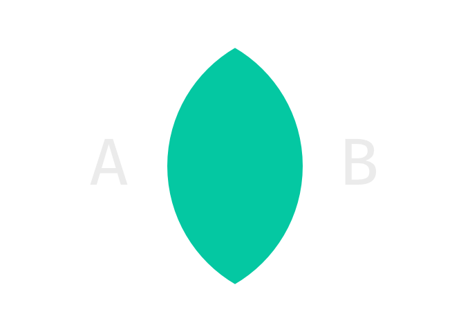 Python Set Intersection