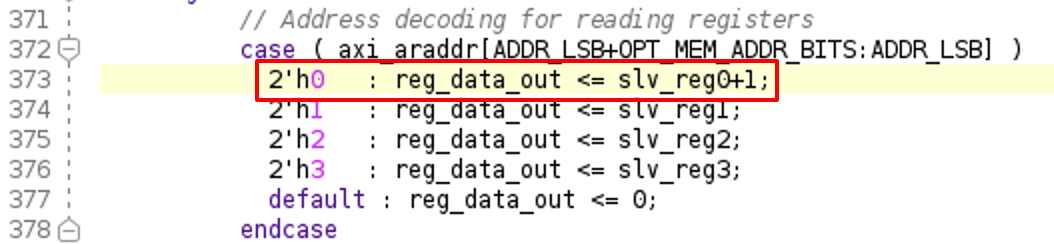 Vivado increase `slv_reg0` by `1`